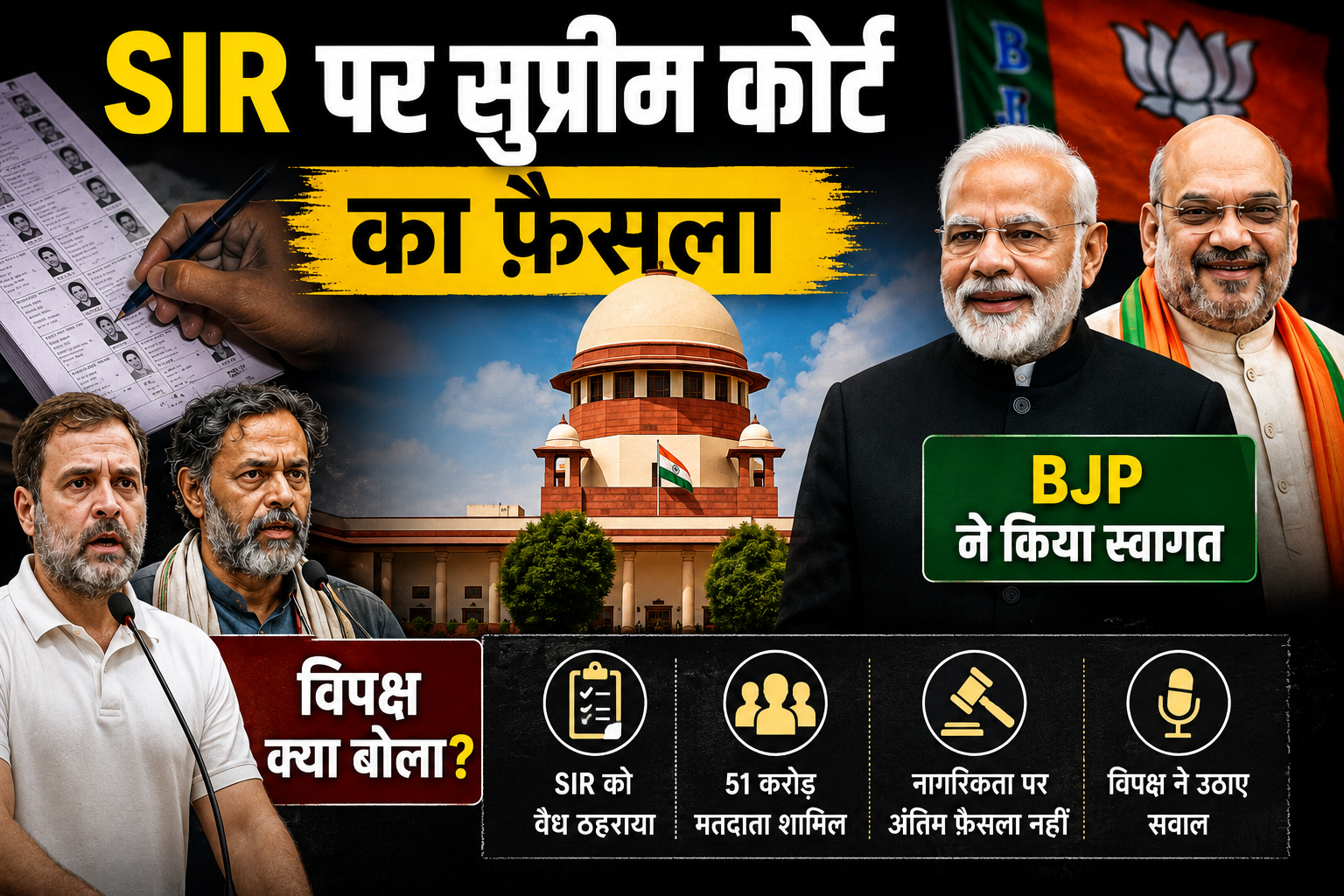 SIR Supreme Court Decision: