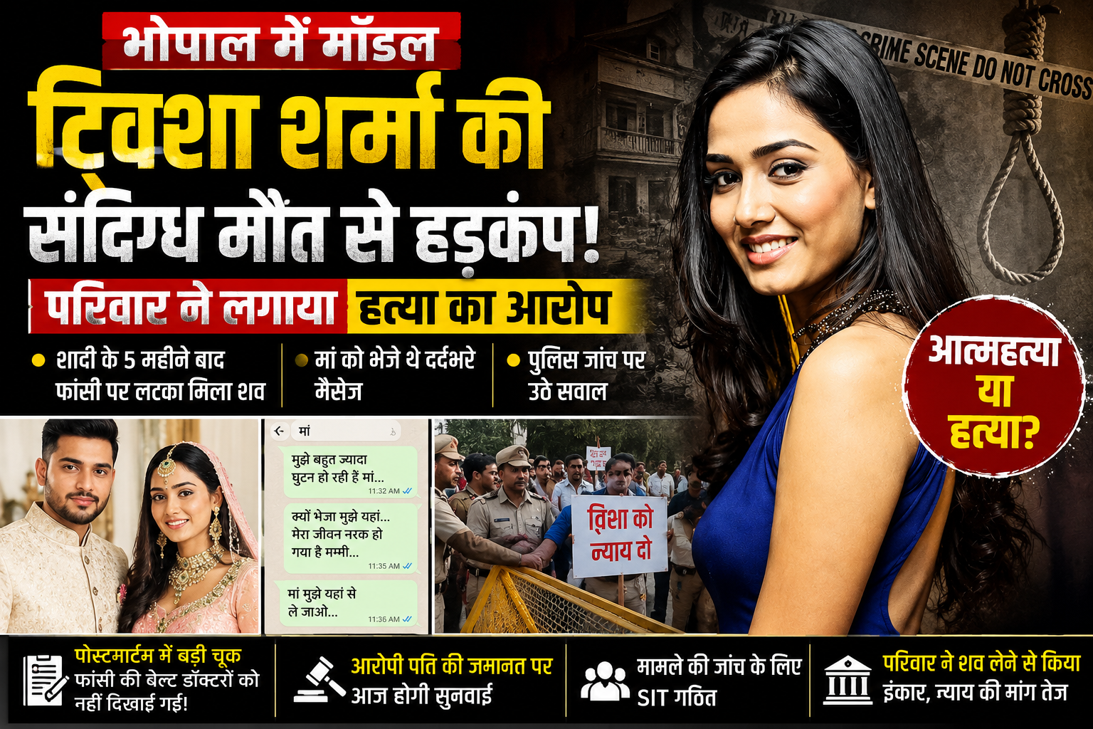 Twisha Sharma Death Case:
