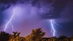 Today's weather:
