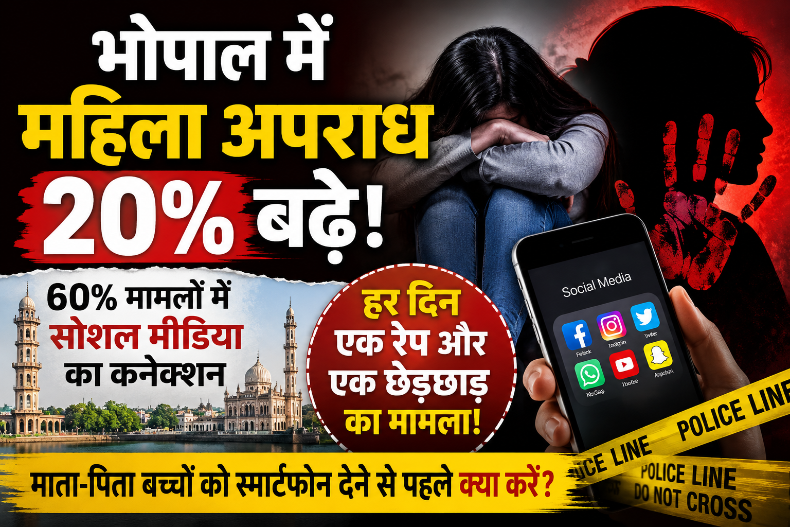 भोपाल में महिला अपराध 20% बढ़े:भोपाल में महिला अपराध 20% बढ़े, 60% मामलों में सोशल मीडिया का कनेक्शन