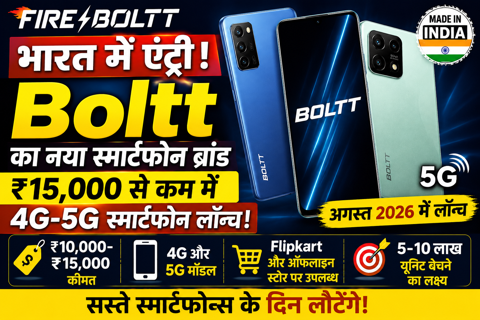 Fire-Boltt का बड़ा धमाका! ₹15,000 से कम में लॉन्च होंगे Made in India 4G-5G स्मार्टफोन