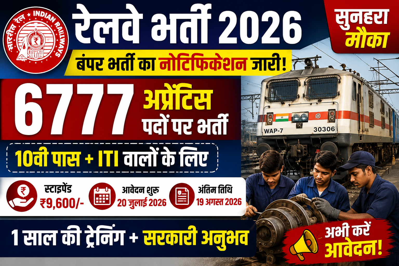 Railway Vacancy 2026: 6777 अप्रेंटिस पदों पर निकली भर्ती, 10वीं पास ITI उम्मीदवार करें आवेदन