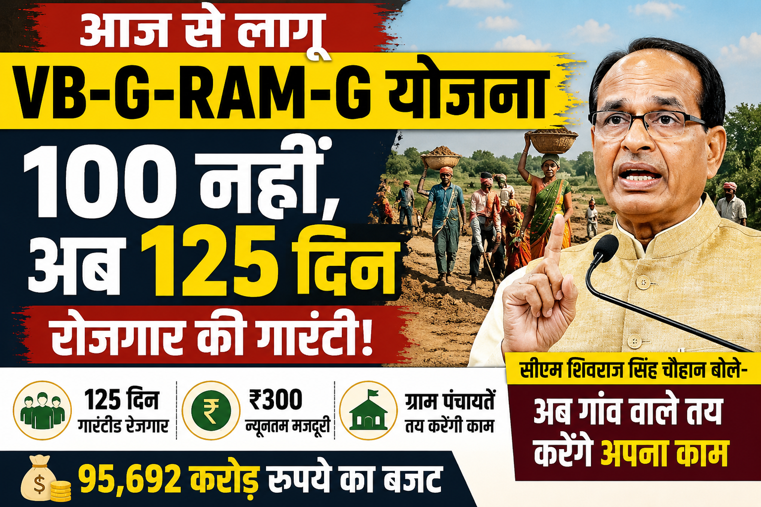 आज से लागू VB-G-RAM-G, 125 दिन रोजगार की गारंटी: