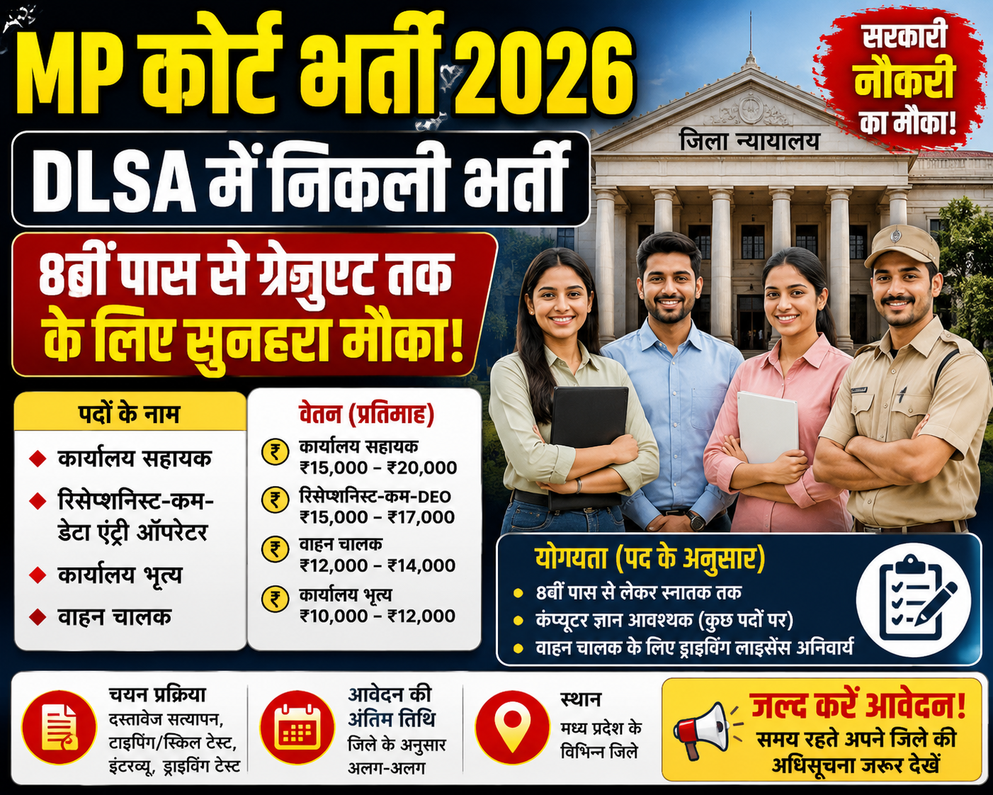 MP Court Recruitment 2026: DLSA में निकली बंपर भर्ती, जल्द करें आवेदन