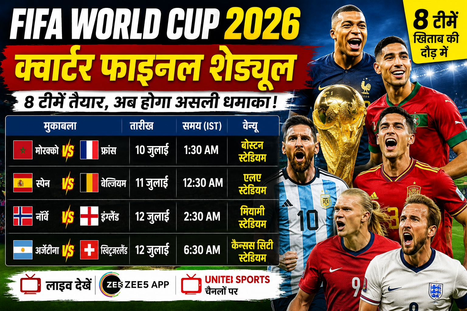 FIFA World Cup 2026 Quarter Final Schedule: जानें किस दिन और किस समय होंगे मुकाबले