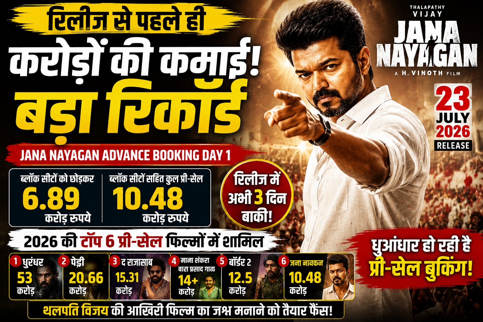 Jana Nayagan Advance Booking: थलपति विजय की फिल्म ने रिलीज से पहले कमाए 10 करोड़+, बना डाला बड़ा रिकॉर्ड
