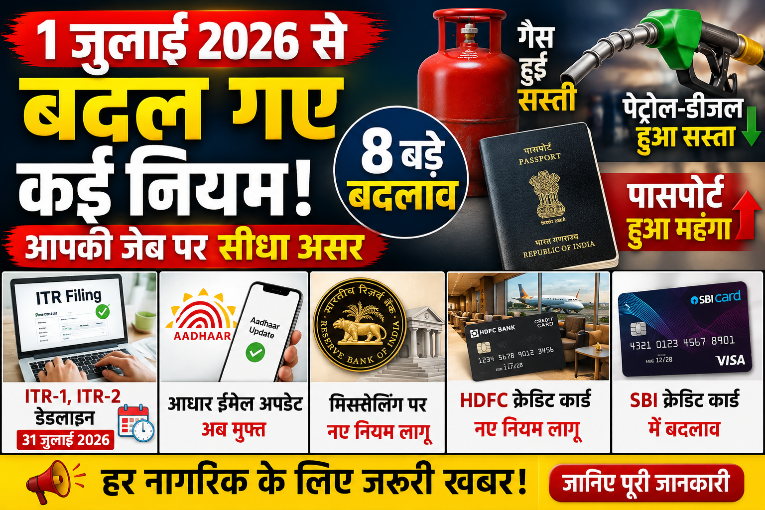 यह रहे SEO और सोशल मीडिया के लिए बेहतरीन **Hashtags**: **#RuleChange #July2026 #NewRules #LPGPrice #PetrolDiesel #GasCylinder #Passport #ITR2026 #Aadhaar #RBI #HDFCBank #SBICard #BankingNews #FinanceNews #IndiaNews #BreakingNews #LatestNews #HindiNews #TVFirstNews #July1**