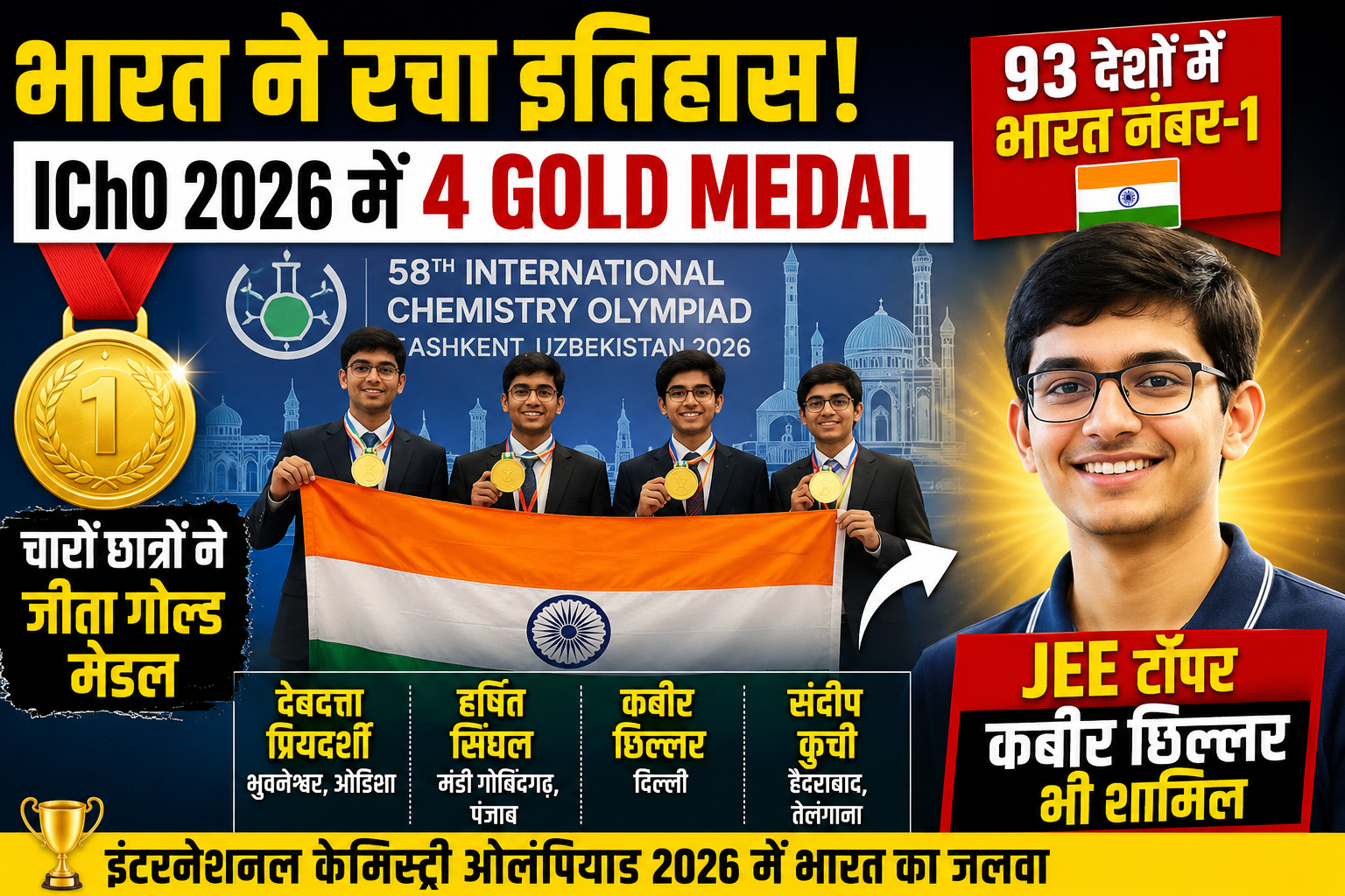 93 देशों के बीच भारत का जलवा, केमिस्ट्री ओलंपियाड में 4 गोल्ड मेडल