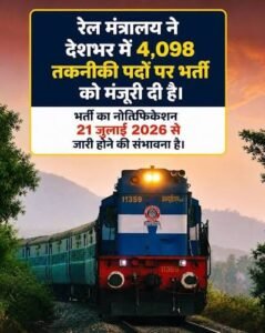 सरकारी नौकरी 2026: 