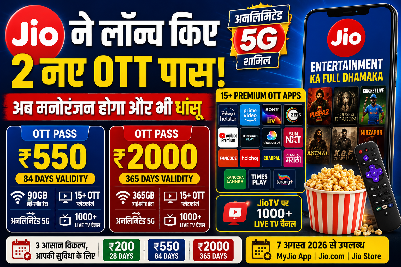 Jio OTT Pass: ₹550 में 84 दिन, ₹2000 में सालभर Unlimited 5G और 15+ OTT