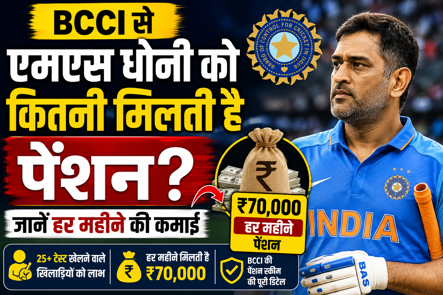 MS Dhoni Pension: