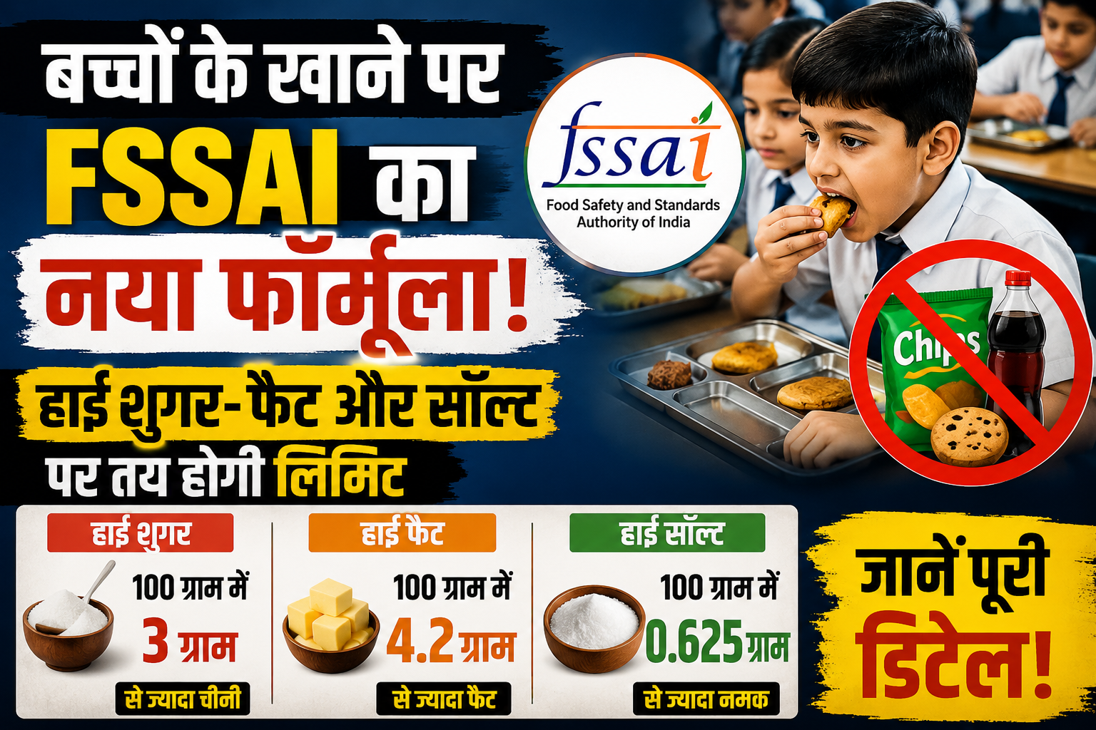 बच्चों के खाने पर FSSAI का नया फॉर्मूला! 100 ग्राम में इतनी चीनी-फैट-नमक तो माना जाएगा ‘हाई’