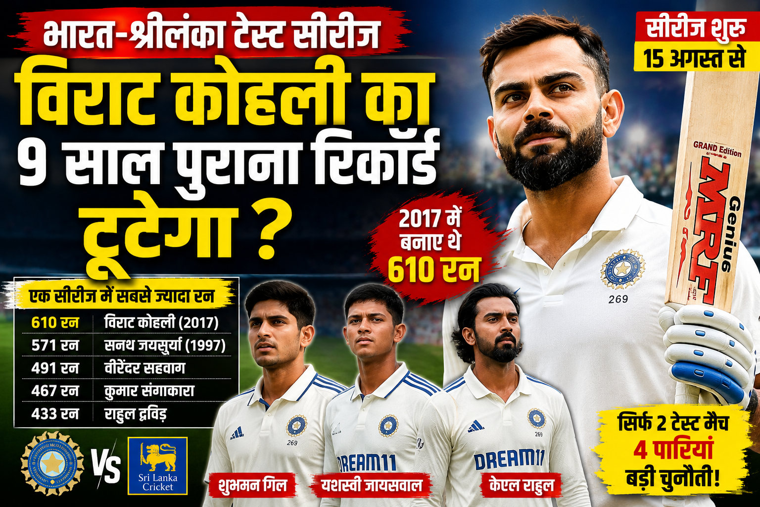 India vs Sri Lanka Test: