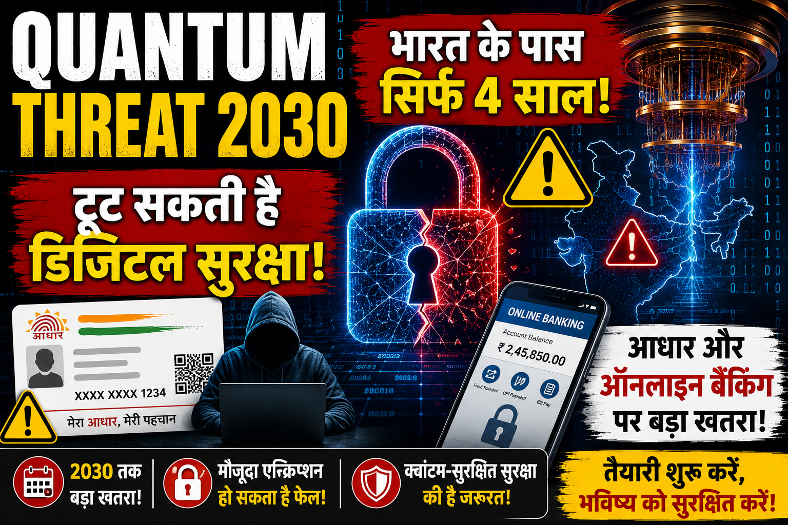 Quantum Threat 2030: आधार और Online Banking पर बड़ा खतरा, भारत के पास सिर्फ 4 साल?